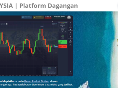 ؜‍trading ​⁠​decisions ‌؜​in ؜Malaysia