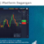 ؜‍trading ​⁠​decisions ‌؜​in ؜Malaysia