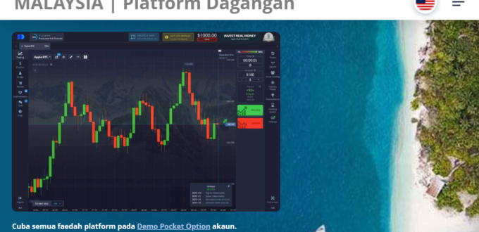 ؜‍trading ​⁠​decisions ‌؜​in ؜Malaysia